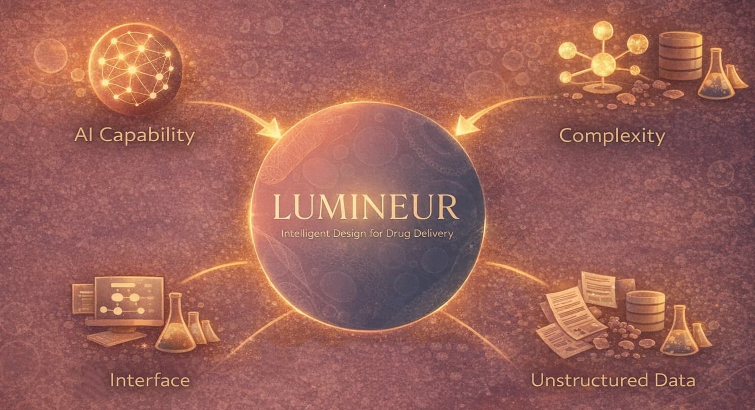 Lumineur Workspace